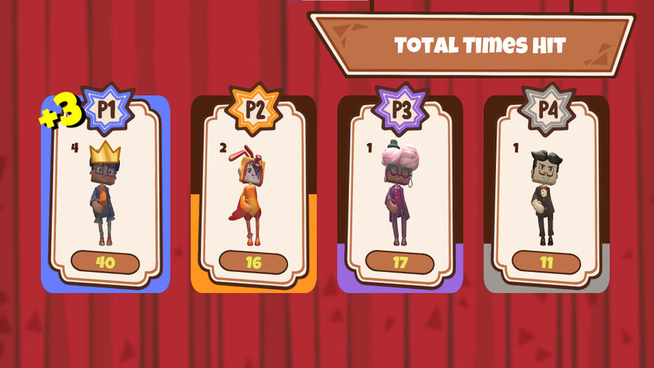 Bonus Point Awarding