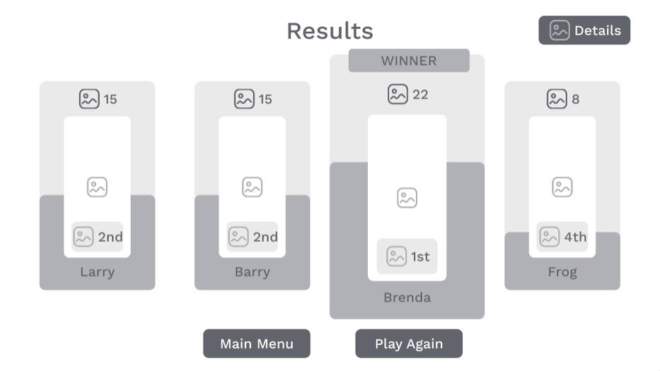 Final Results Display (My Wireframe)